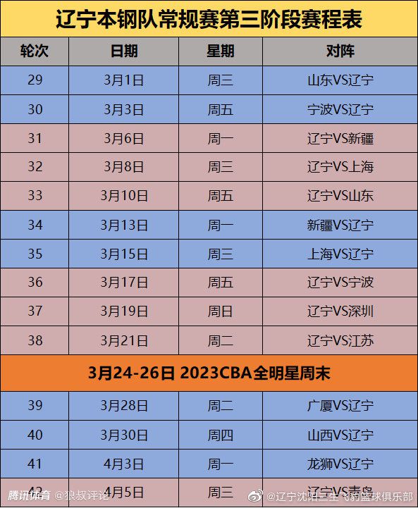 前瞻西甲前瞻：巴列卡诺 VS 塞尔塔巴列卡诺本赛季表现中规中矩，目前15轮联赛过后，取得了4胜7平4负的成绩，以19个积分排名第11位，与上赛季相差不大，处于联赛中游位置。